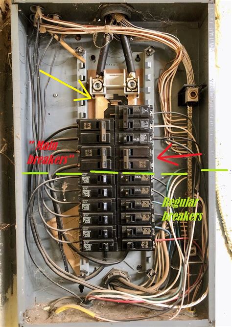 electrical service boxes 1970s|old bus breaker boxes.